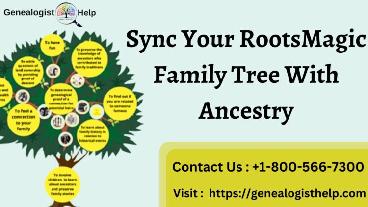 Sync Your RootsMagic Family Tree With Ancestry Sync Your RootsMagic Family Tree With Ancestry If you